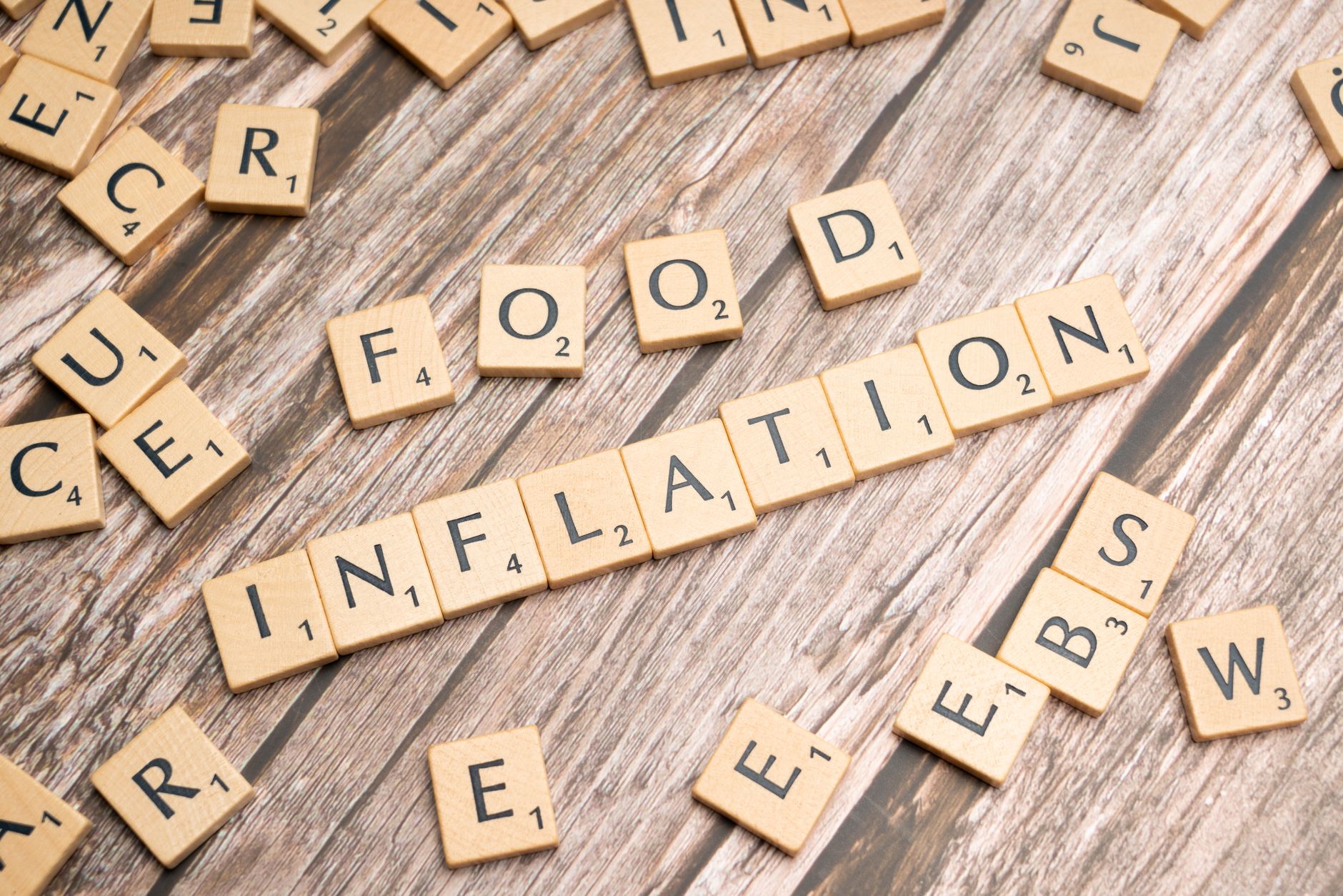 Inflation Indexed Brackets