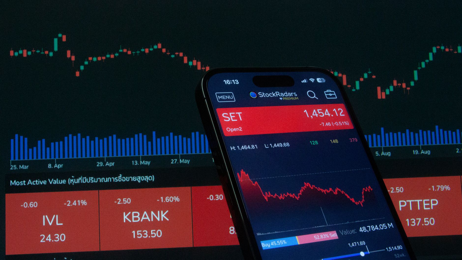 stocks set to trade